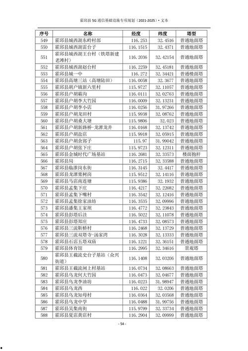 微头条邱县,探寻历史与现代交融的美丽画卷