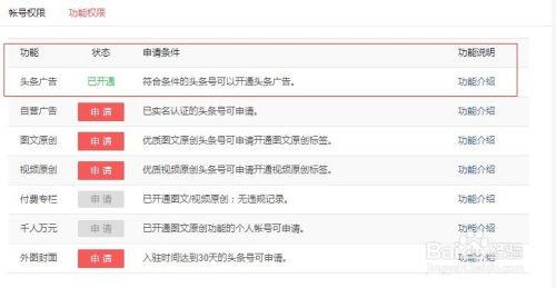 头条号文章分成多少个,揭秘文章核心内容n2. 头条号文章精华：提炼关键观点n3. 头条号文章摘要：快速了解文章要点n4. 头条号文章概览：捕捉文章重点n5. 头条号文章精编：浓缩文章精髓n6. 头条号文章总结：一文掌握文章主旨n7. 头条号文章概要：梳理文章脉络n8. 头条号文章要点：提炼文章核心信息n9. 头条号文章简述：快速把握文章大意n10. 头条号文章归纳：总结文章主要内容