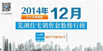 芜湖头条5月11号价格,市场动态一览无余”