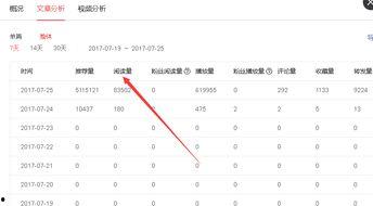 头条阅读怎么显示已读,打造个性化阅读体验副标题