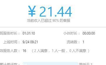 网红阿里云客服工资,高薪背后的职业魅力与成长路径