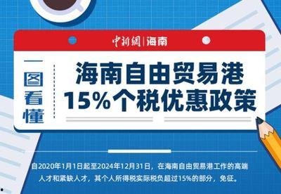 海南本地新闻爆料网最新,多领域政策落地，助力经济腾飞